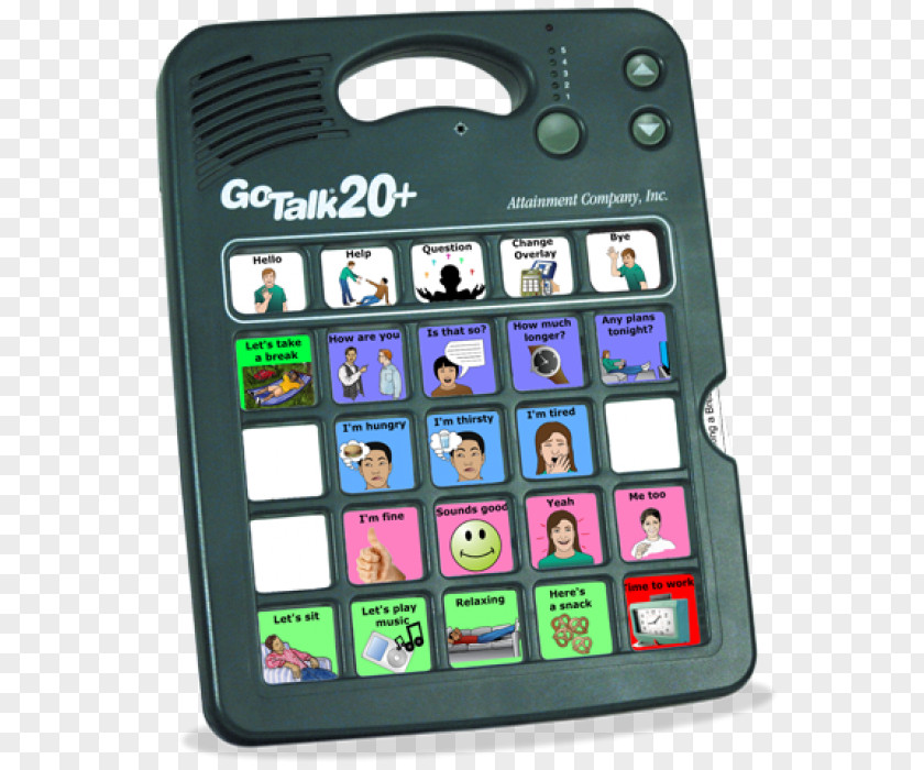 Technology Augmentative And Alternative Communication Speech-generating Device Language PNG