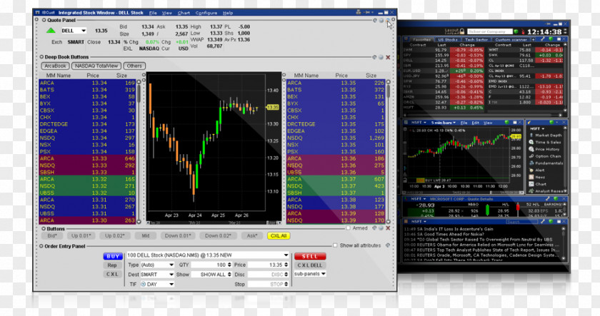 Common Starling Interactive Brokers LLC Trader Stock Exchange Market PNG