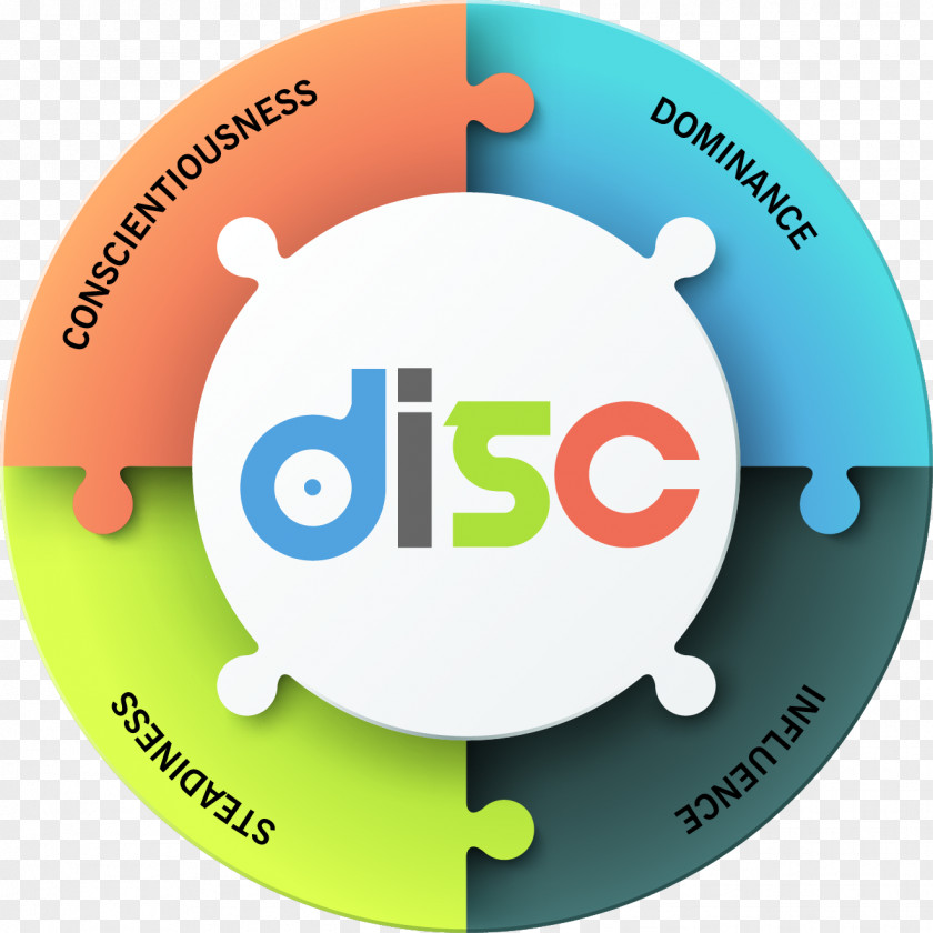 Business Infographic Training Information DISC Assessment PNG