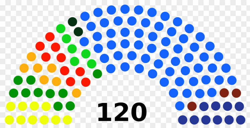 Chamber Of Deputies Malaysian General Election, 2018 Karnataka Legislative Assembly Parliament Malaysia PNG