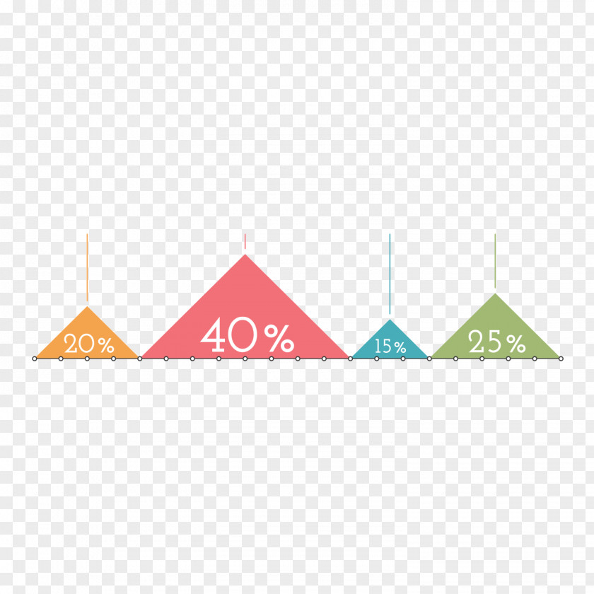 Color Triangle Euclidean Vector Chart PNG