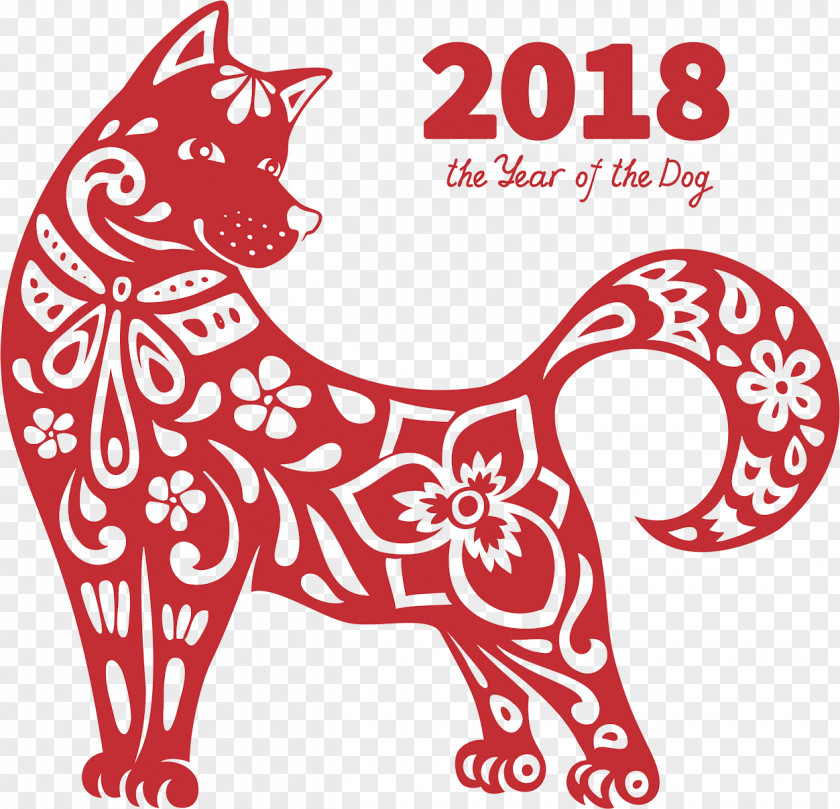 Year Of The Dog Chinese New Losar PNG