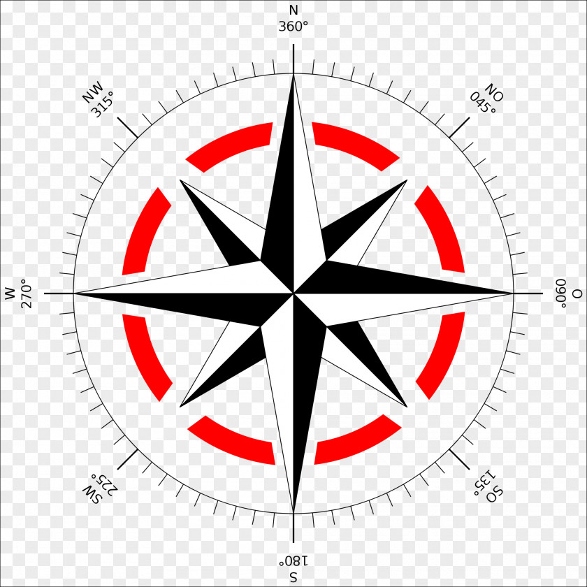 Compass Star North Magnetic Pole Rose Cardinal Direction PNG