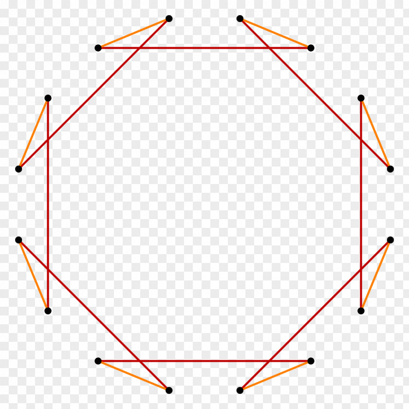 Line Point Triangle PNG