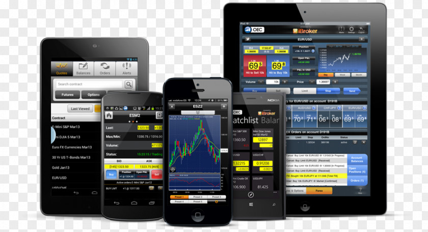 Rate Me Electronic Trading Platform Foreign Exchange Market Investing Online Trader PNG