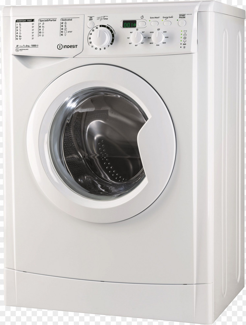 Washing Machine Signs Machines Indesit Co. Home Appliance Price PNG