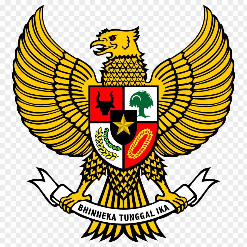 Symbol National Emblem Of Indonesia Garuda Clip Art Pancasila PNG