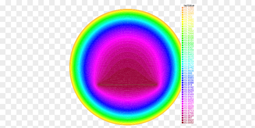 Heat Equation FreeFem++ Time Circle PNG