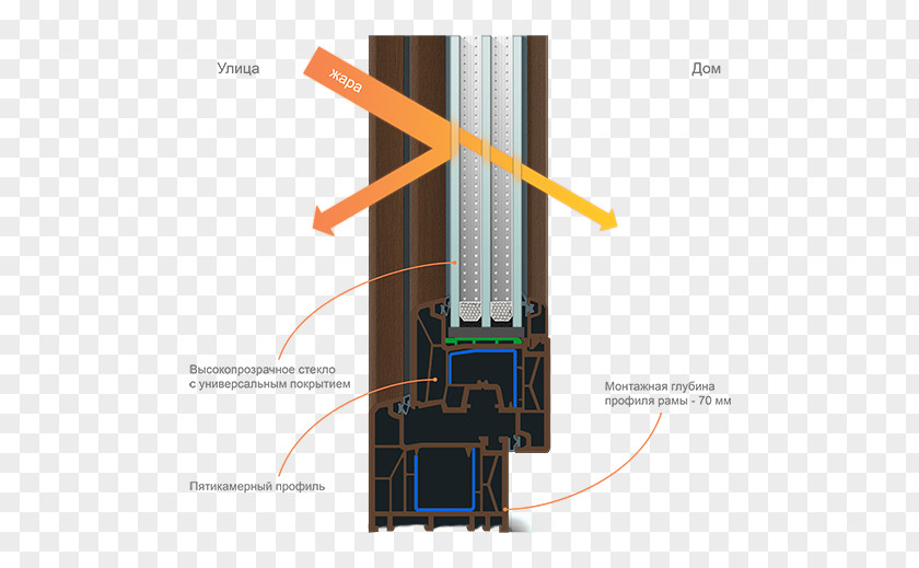 Line Transformer Engineering PNG