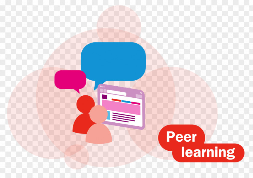 Peer Learning Group Digital Workplace Organization PNG