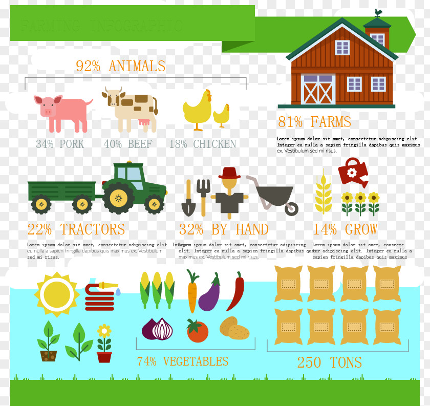 Creative Farm Infographic Vector Material Agriculture Livestock PNG