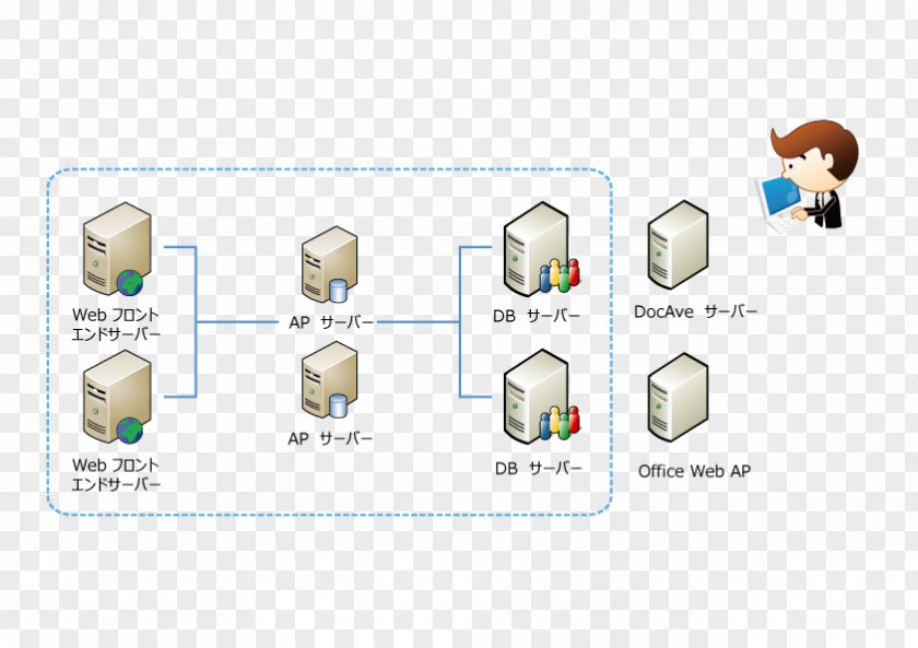 Technology Cartoon Diagram PNG