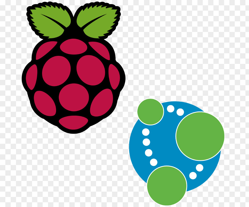 Graphconnect Raspberry Pi Foundation MQTT Computer Software 3 PNG
