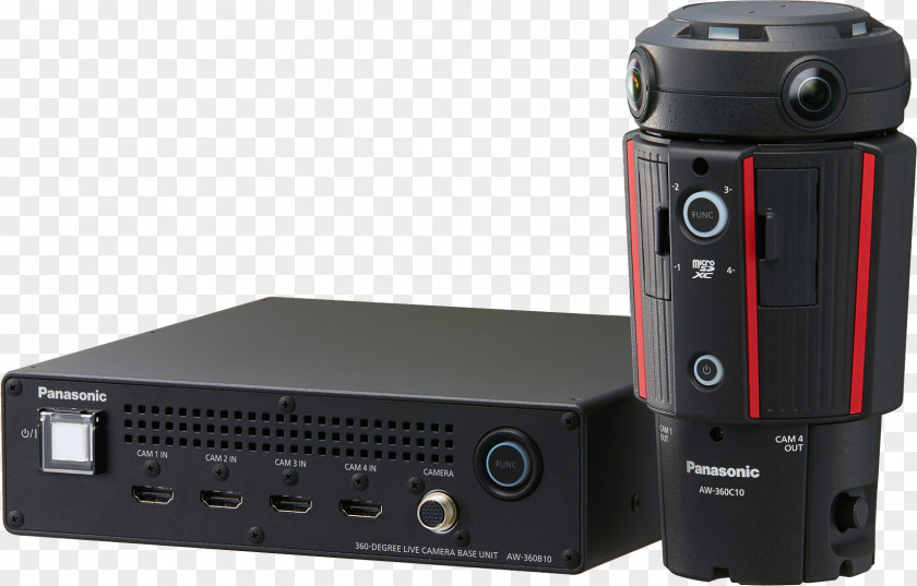 360 Camera Panasonic Lumix DC-GH5 System Immersive Video PNG