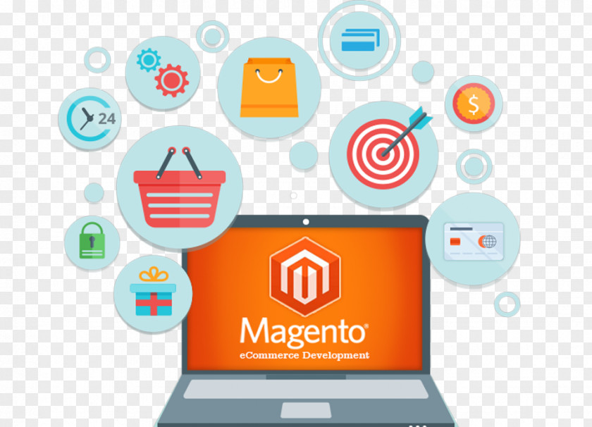 Web Design Magento Development E-commerce Website PNG