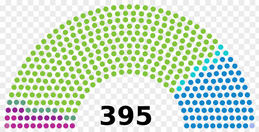 France French Legislative Election, 2017 South African General 2014 Italian 1948 1889 PNG