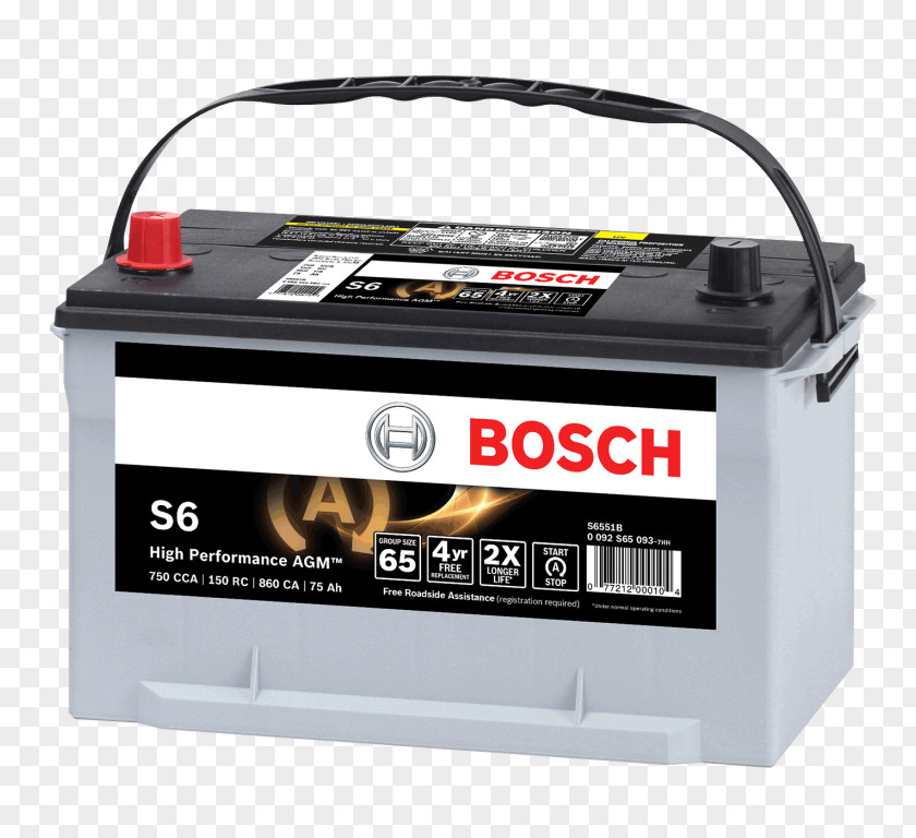 Car BMW Volkswagen Automotive Battery Robert Bosch GmbH PNG