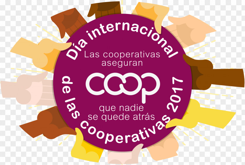 Coop International Co-operative Day Cooperative Alliance Genossenschaftsbewegung Rochdale Principles PNG