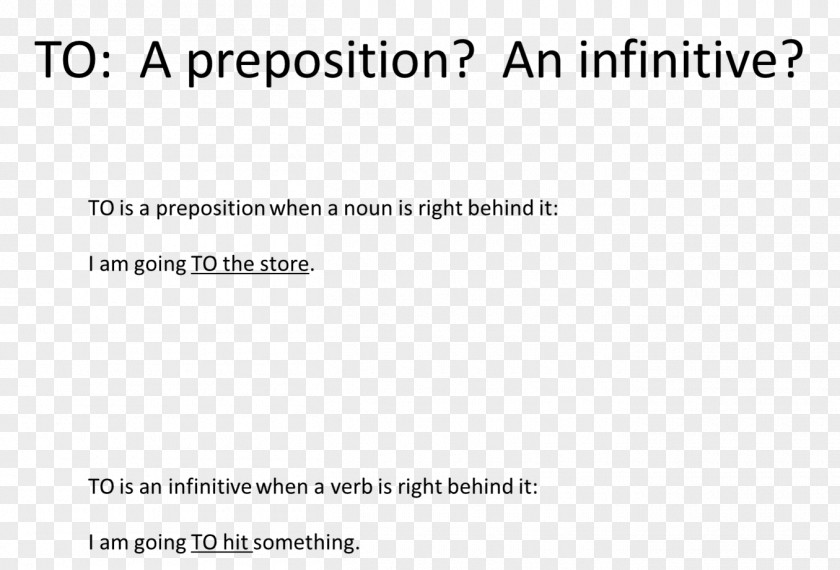 Word Preposition And Postposition Infinitive Pronoun Sentence Phrase PNG