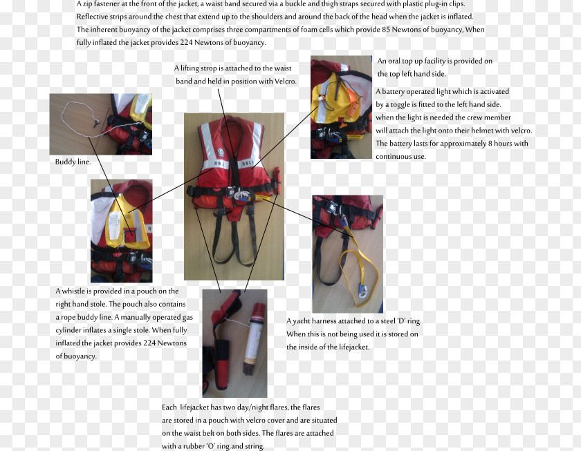 77 Events Remember History RNLI Lifeboat Station Hayling Island Life Jackets Personal Protective Equipment Royal National Institution PNG
