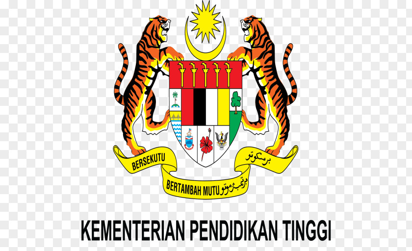 Pendidikan SYNTAX MEDIA (M) SDN BHD Ministry Of Higher Education Logo Medini Iskandar Malaysia PNG