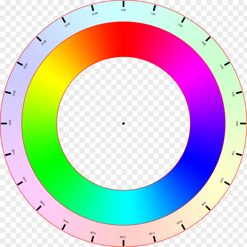 Clock Dial PNG