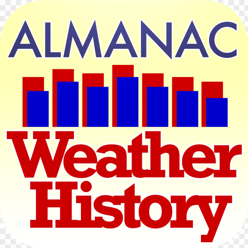 Almanac Minnesota Believe It Or Not History Traditional Chinese Medicine Weather PNG