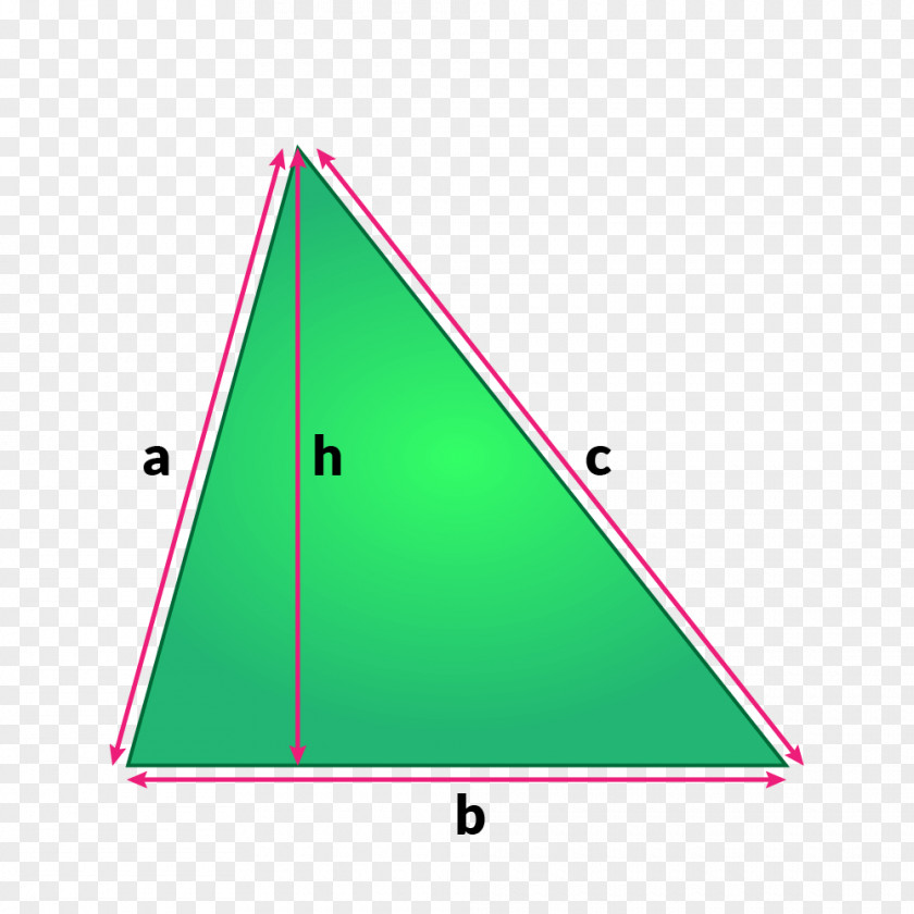 TRIANGLE Triangle Area Perimeter Point Parallelogram PNG