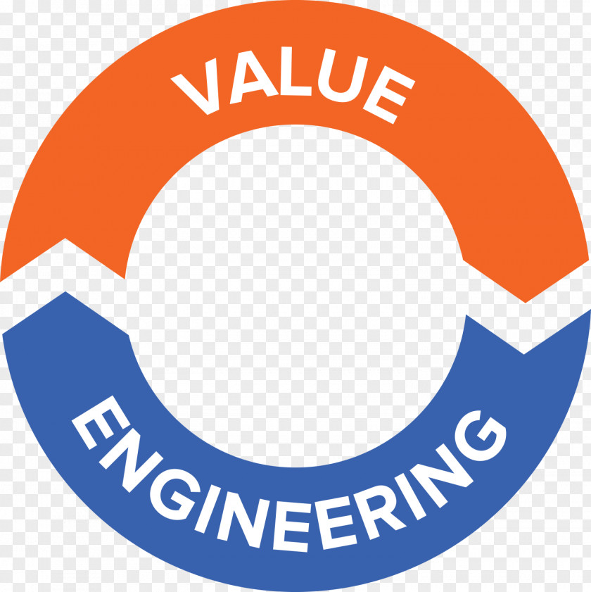 Importance Medical Logistics Value Engineering Product Clip Art PNG