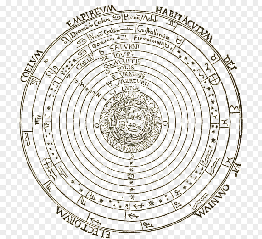 Types Of Telescopes Chartres Cathedral Labyrinth The Sphere Art III Science PNG