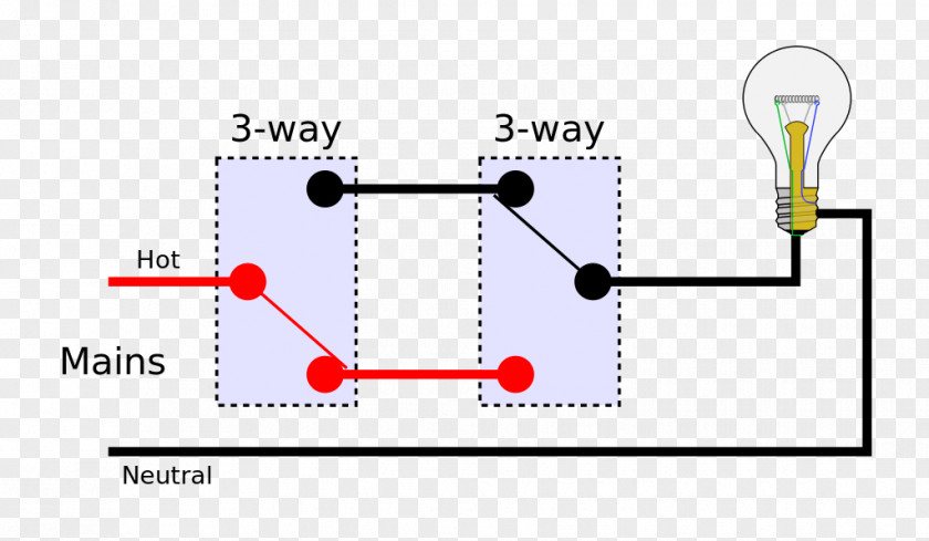 Light Electrical Switches Latching Relay Wiring Diagram Multiway Switching PNG