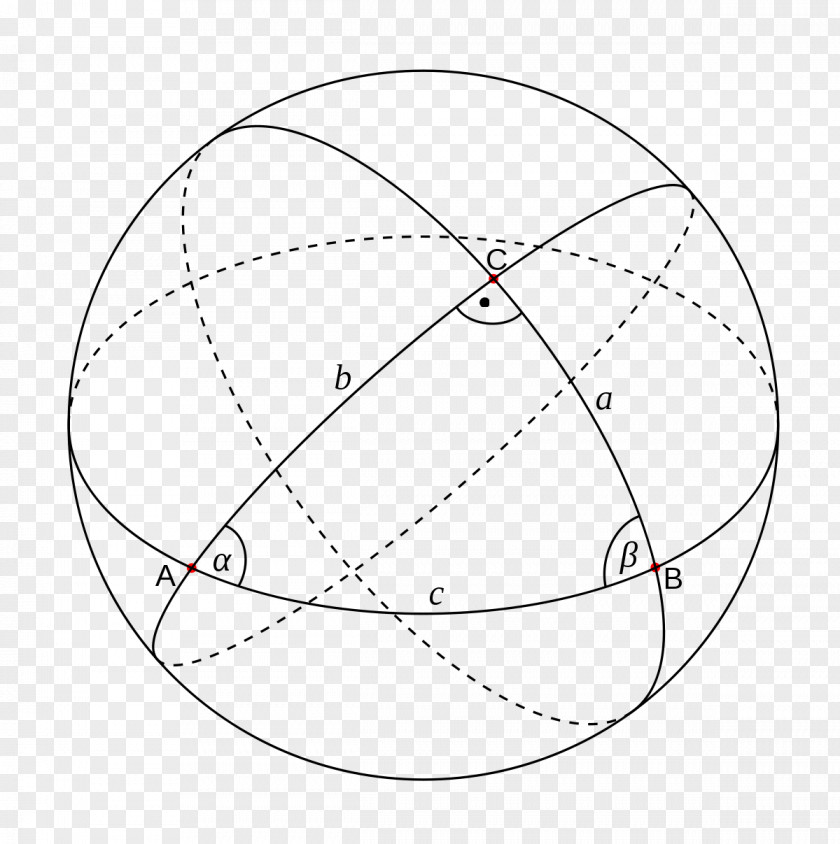 Euclidean Flower Spherical Trigonometry Sphere Geometry Triangle PNG