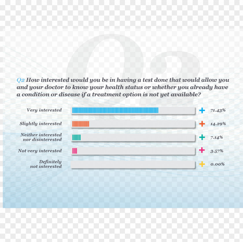 Design Brand Web Analytics Material PNG