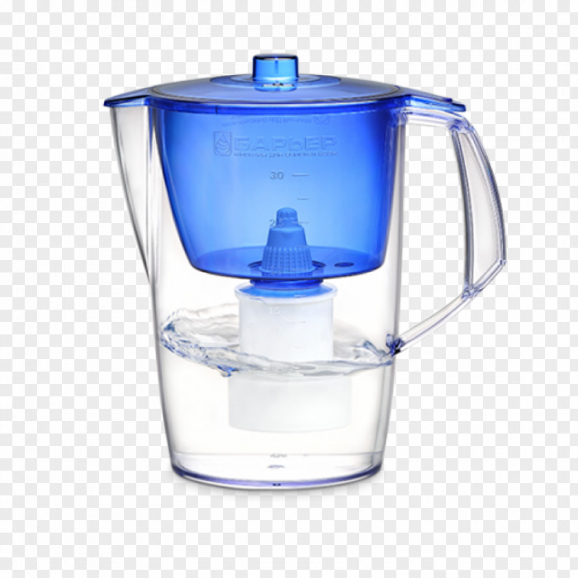 Water Filter Price Jug Shop PNG