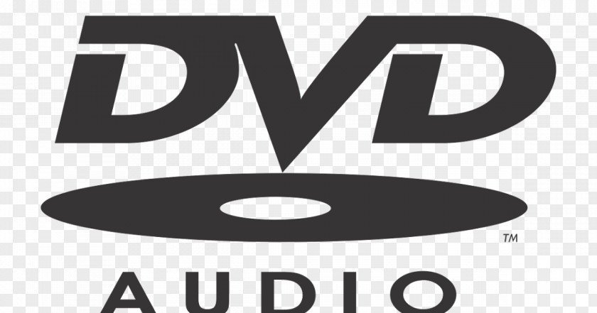 Audio Vector Easy Edit Video DVD Logo Clip Art PNG