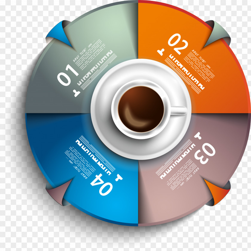 Colorful Simple Coffee Discs Infographic Chart PNG