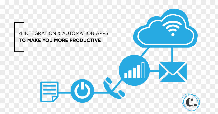Automation Productivity Google Drive Technology Graphic Design Organization PNG