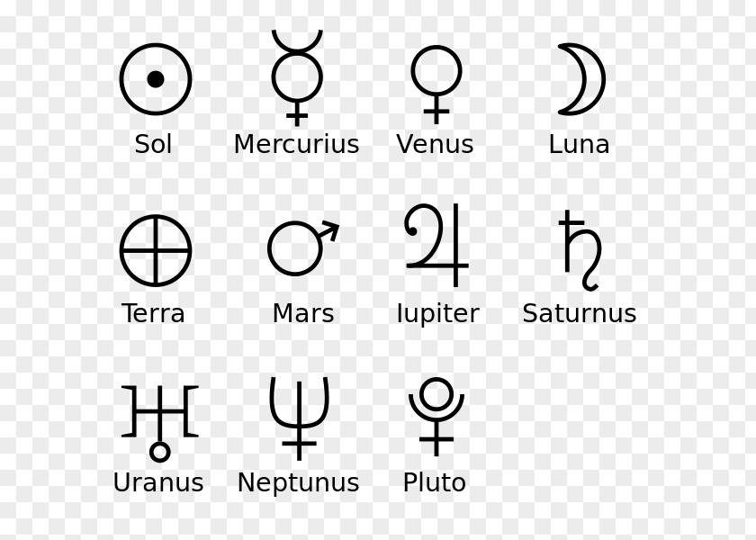 Earth Planet Symbols Astrological Astronomical Alchemical Symbol PNG
