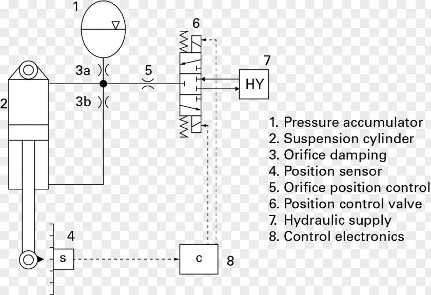 Laptop Drawing Paper Diagram PNG