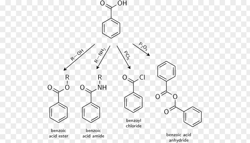 Chemical Reaction Benzoic Acid Benzoyl Chloride Group Benzyl PNG