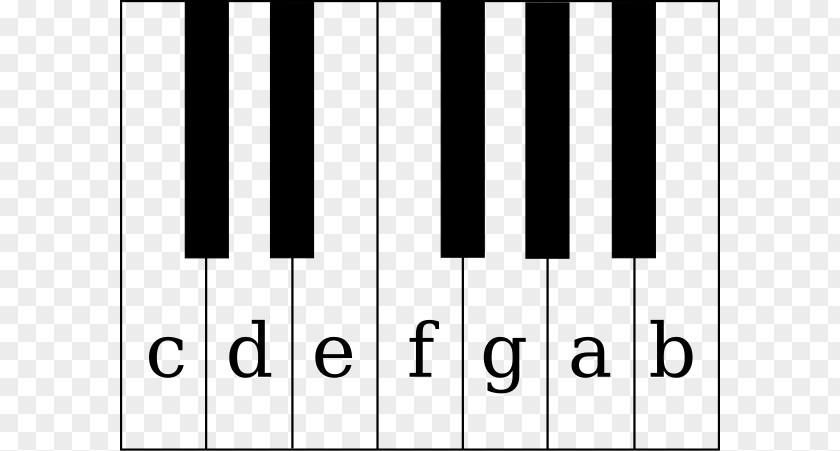 Piano Keys Cliparts Musical Note Keyboard Clip Art PNG