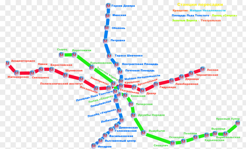 Kiev Metro Rapid Transit Transport Bus Diagram PNG