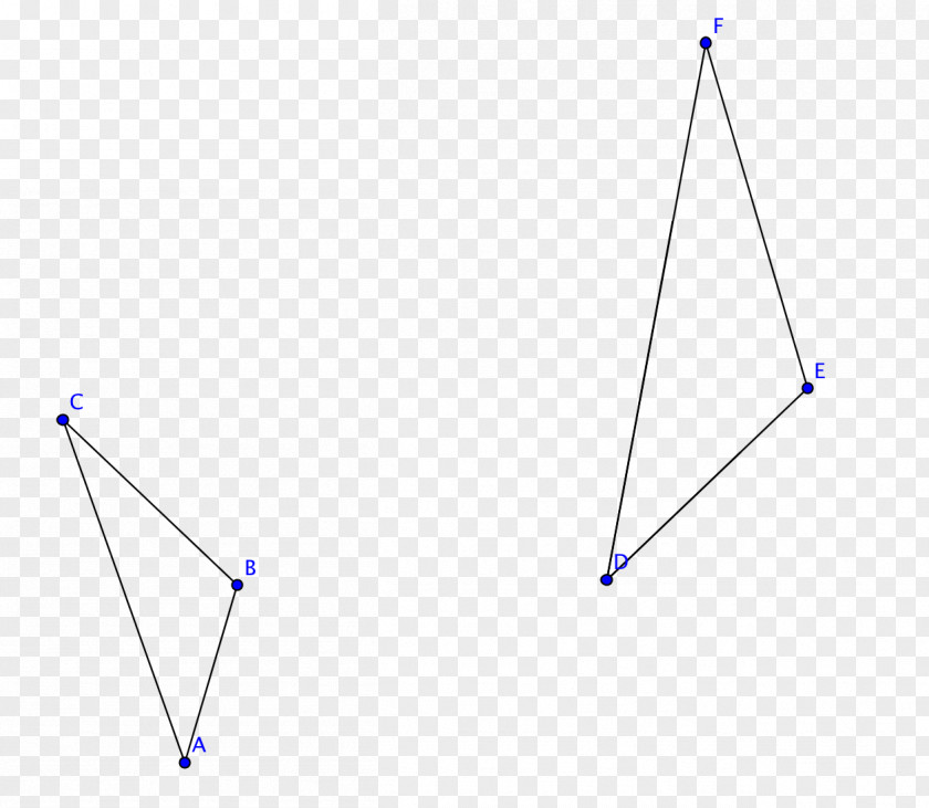 Geometry/undefined Triangle Point Area PNG