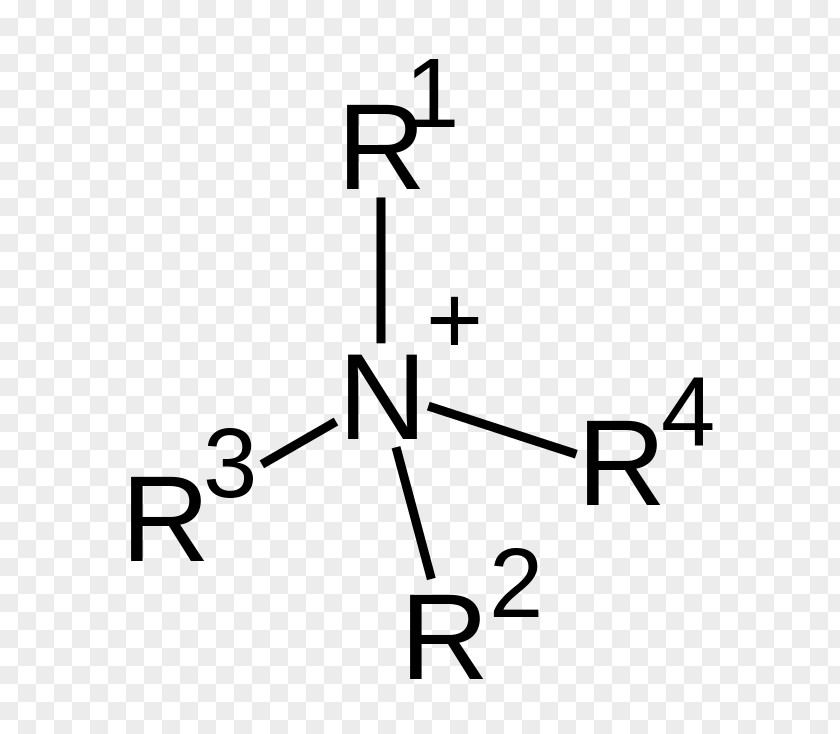 Salt Quaternary Ammonium Cation Compound Chemical PNG