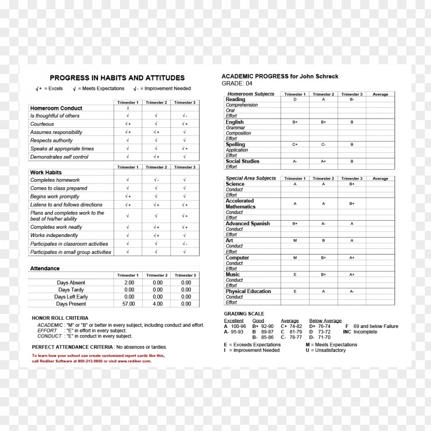 School Grading In Education Student Report Card Rediker Software PNG