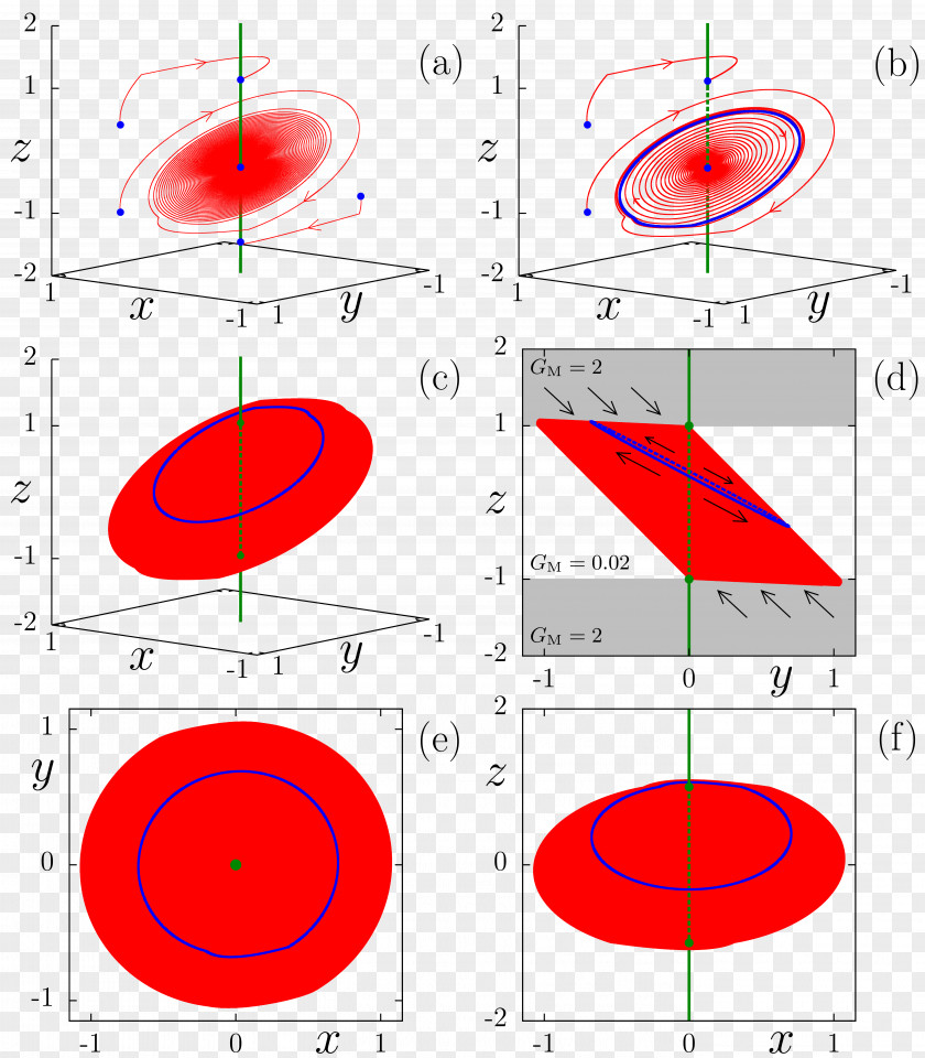 Design Point Pattern PNG