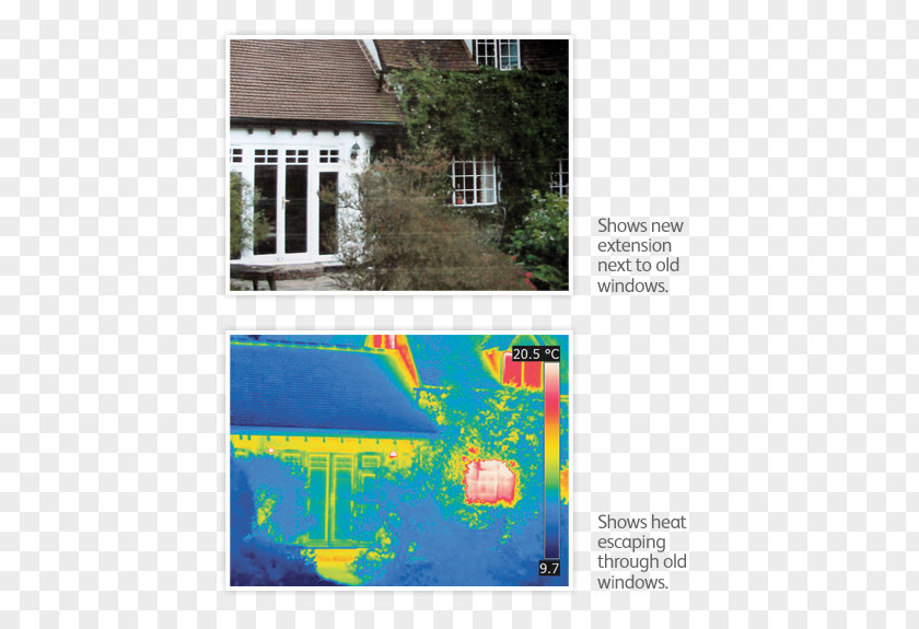 Glare Efficiency Efficient Energy Use Maidstone Trade 2 Windows Ltd PNG
