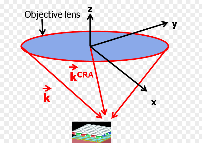 Line Product Design Point Angle PNG