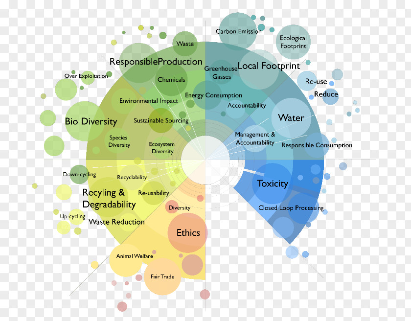 Water Map Line Organism Tuberculosis PNG