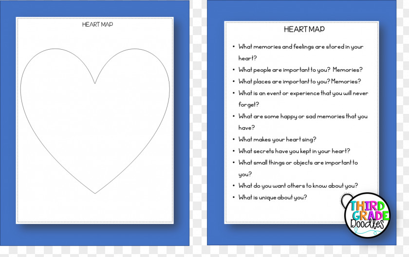 Heart Maps: Helping Students Create And Craft Authentic Writing Essay Narrative Argumentative PNG